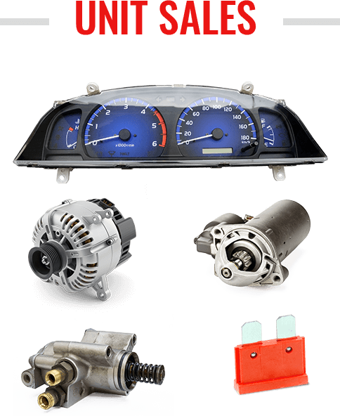 Unit Sales | B & L Automotive